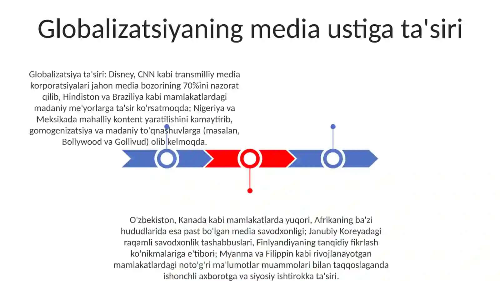 Media Ta'limi: Jahon Muammolari va Imkoniyatlari 3