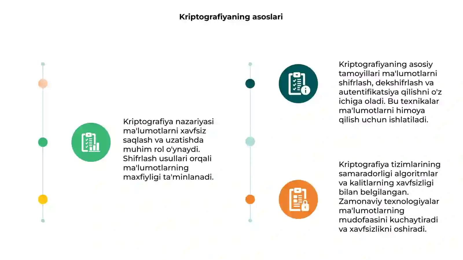 Kriptografiya nazaryasi 3