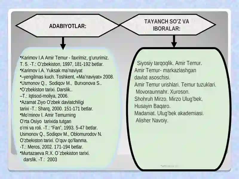 Amir Temur va Temuriylar davri madaniyhayot 3