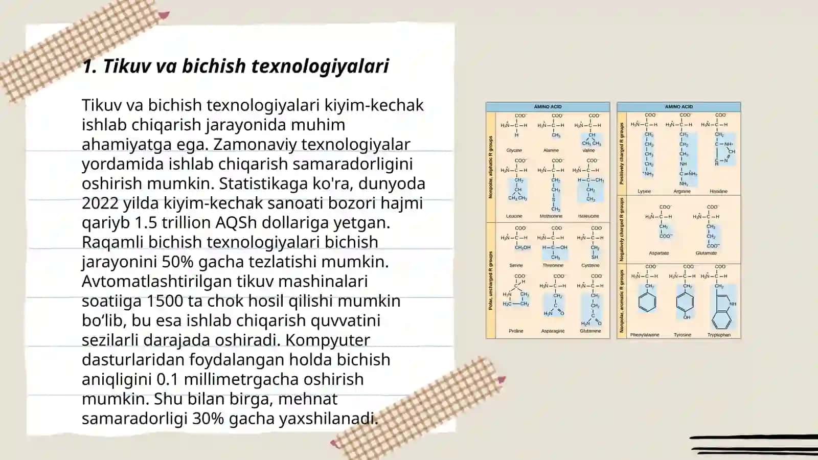 Tikuvchilikning asosiy turlari 3