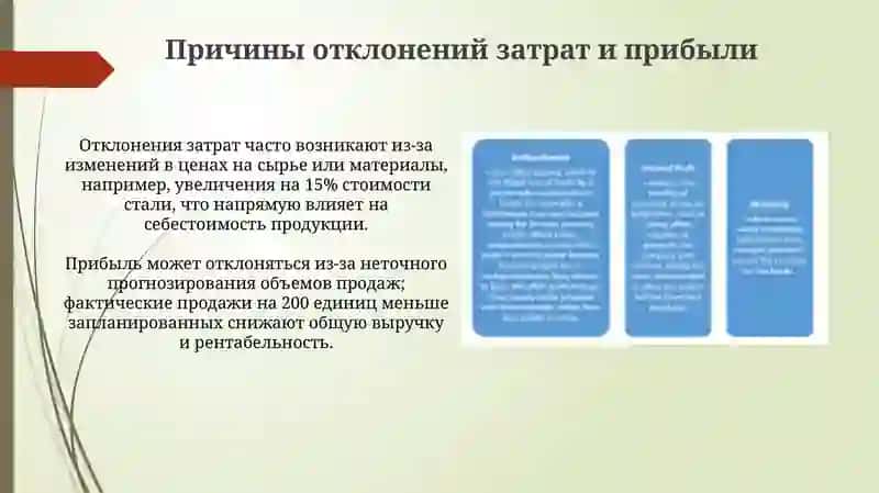Учет и контроль отклонений затрат и прибыли 3