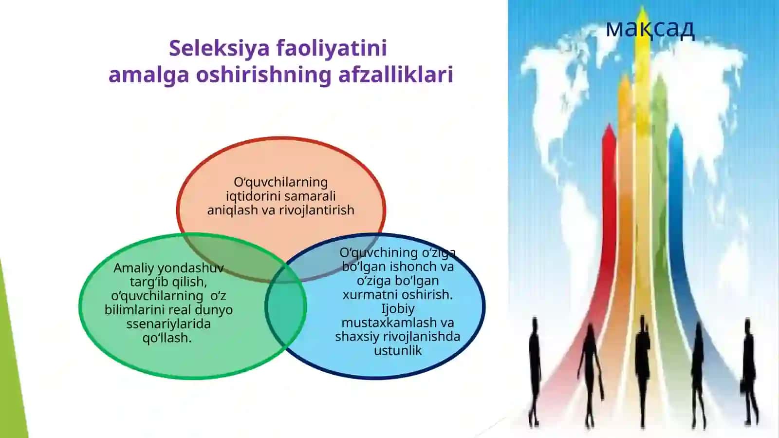Seleksiya faoliyatini amalga oshirishning afzalliklari 3