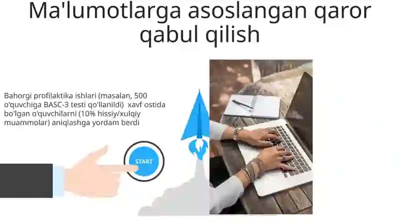 Erta Aralashuv Strategiyalari 3
