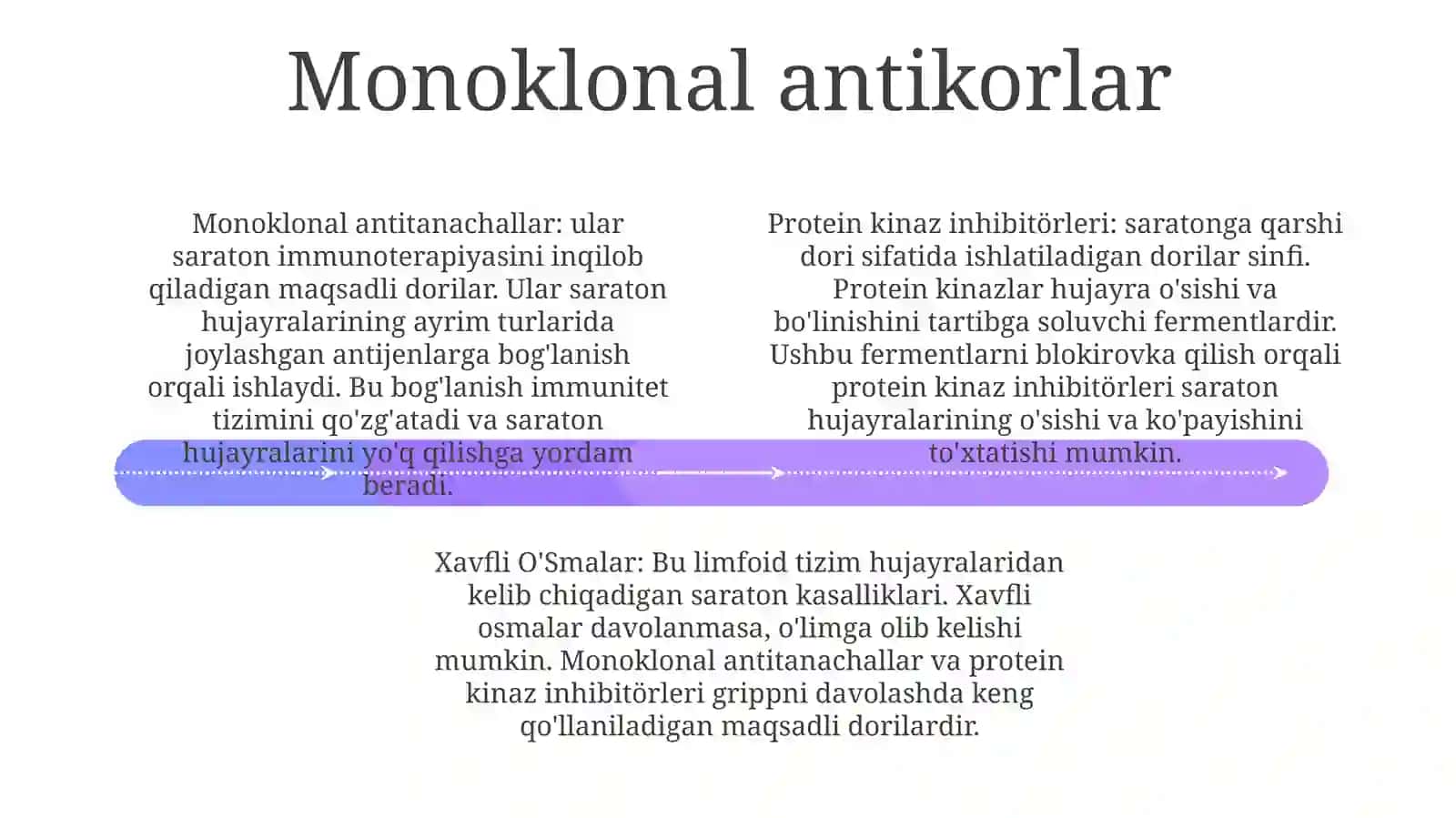 Monoklonal Antitanachalar Proteinkinaza Ingibitorlari 3