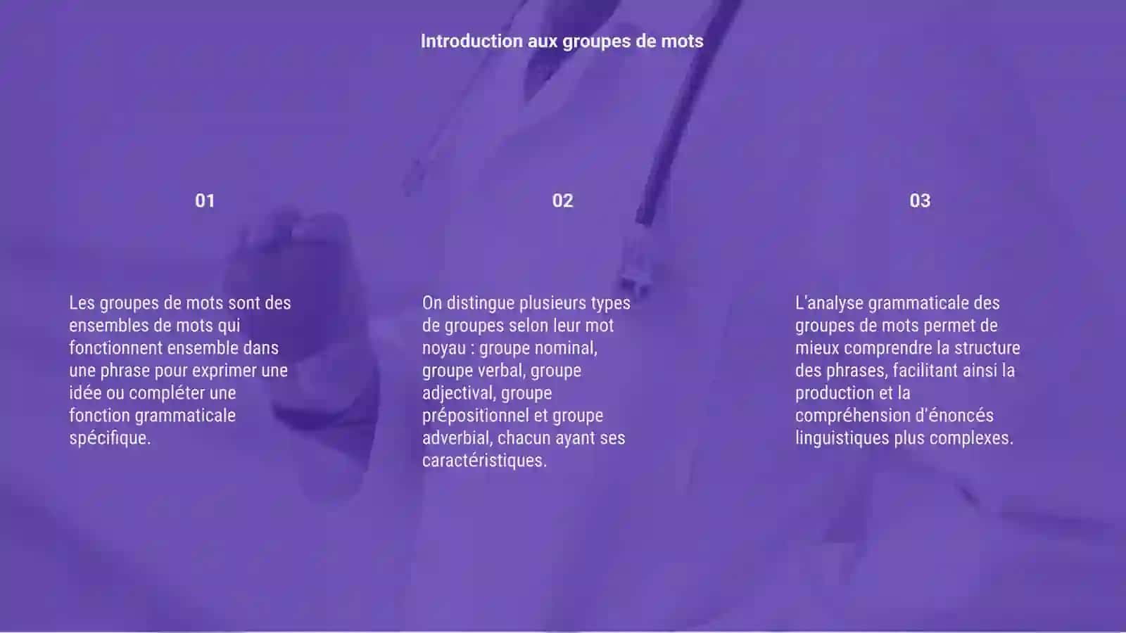 Classification des groupes de mots 3
