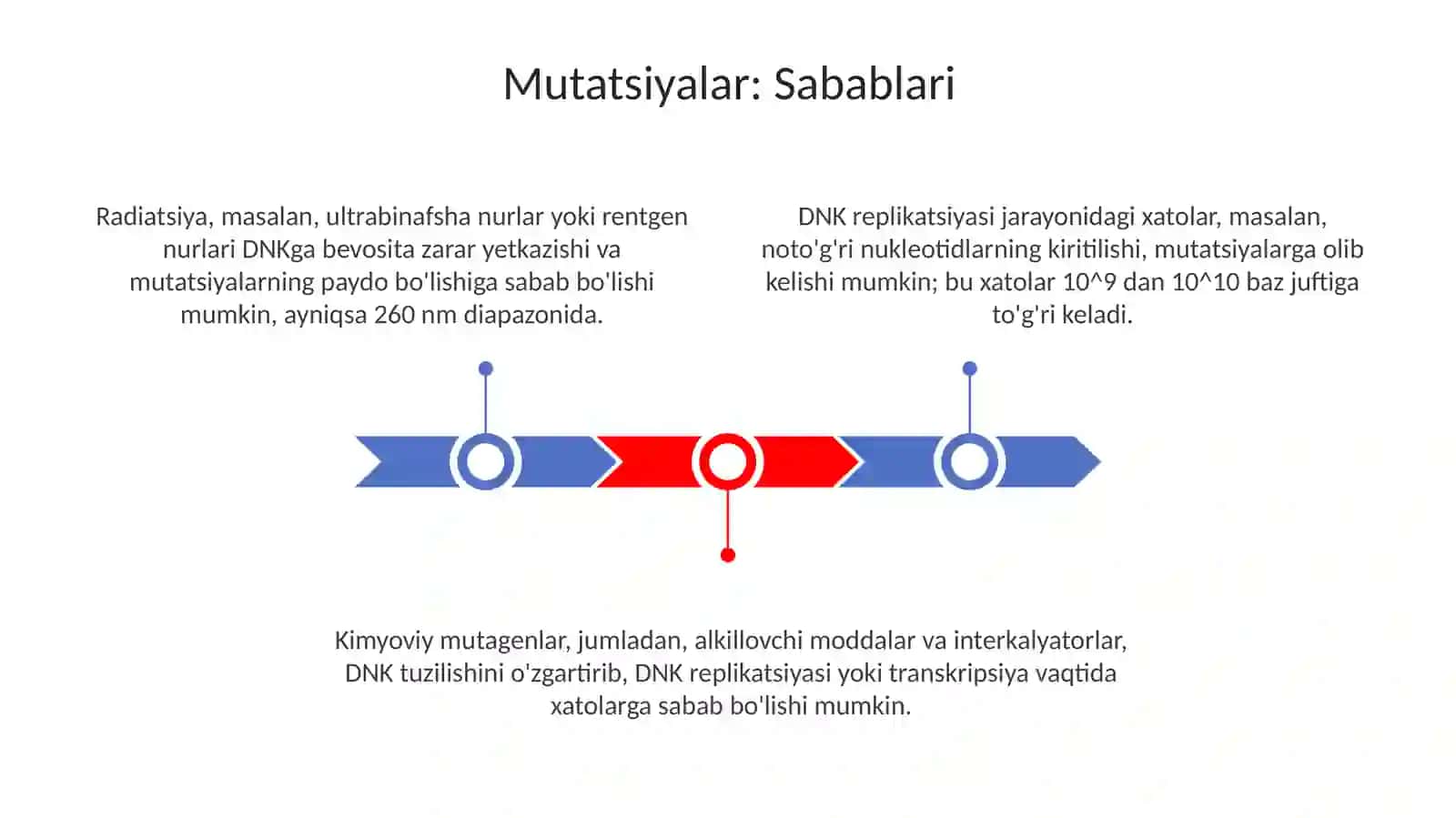 Mutatsiya:sabablari,shakllari, ahamiyati va biologik oqibati 3