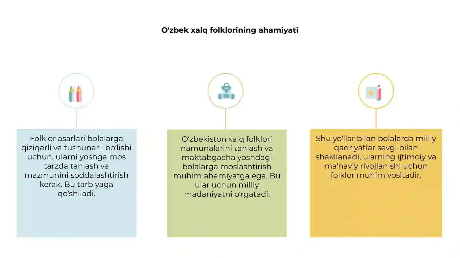 O‘zbek xalq folklori namunalarini tanlash va maktabgacha yoshdagi bolalar uchun moslashtirish 3