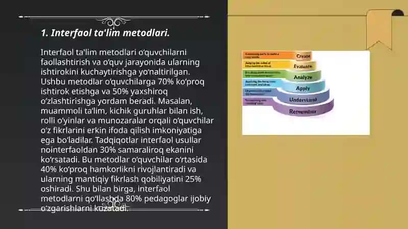 Interfaol ta'lim metodlari 3