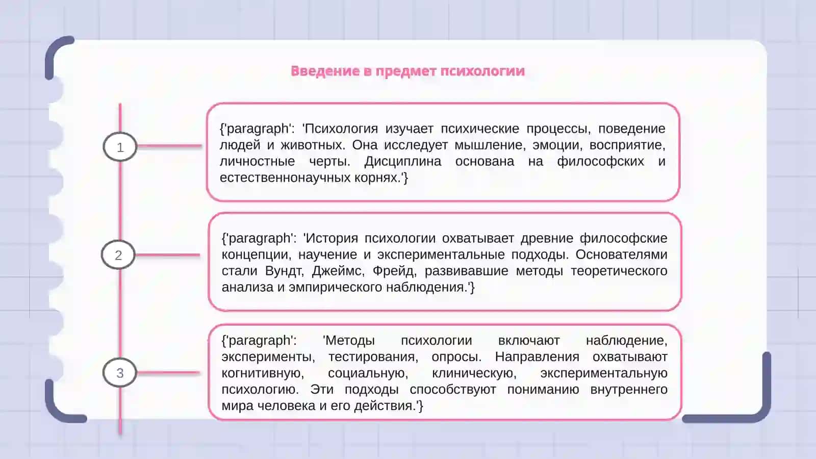 ИСТОРИЯ РАЗВИТИЯ, НАПРАВЛЕНИЯ И МЕТОДЫ ИССЛЕДОВАНИЯ ПСИХОЛОГИИ 3