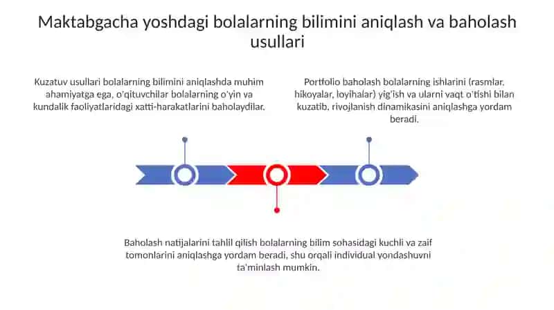 Maktabgacha yoshdagi bolalar bilimlarini aniqlash va matoring qilish 3