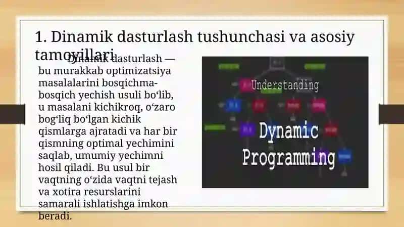 Dinamik dasturlashtirish shunchasi 3