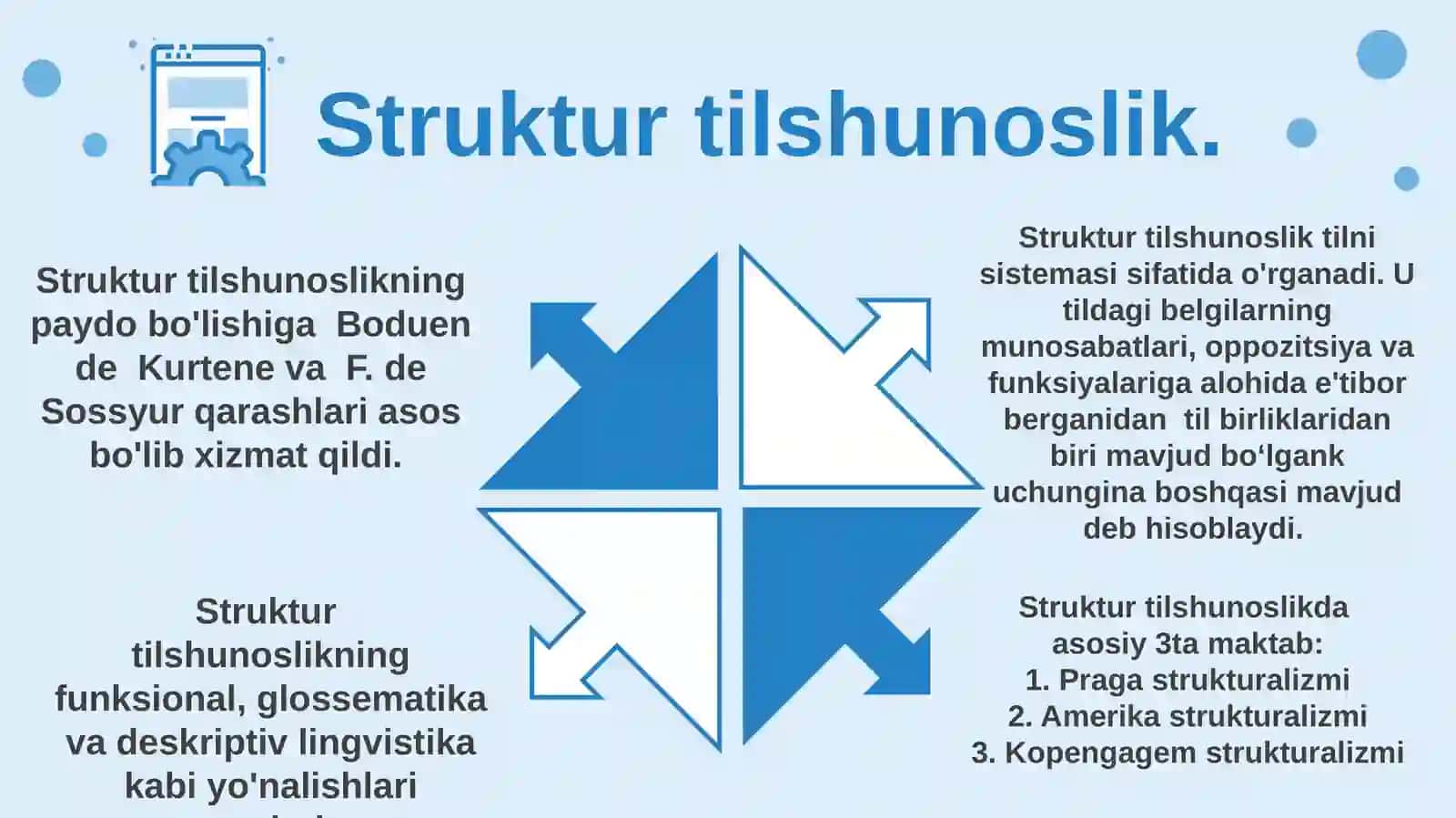 Struktur tilshunoslik 3