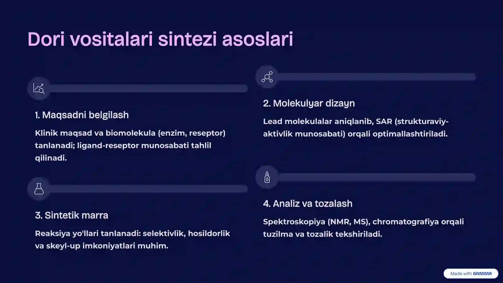 Organik Kimyo Fanidan Organik Dori Vositalarining Ahamiyati 3