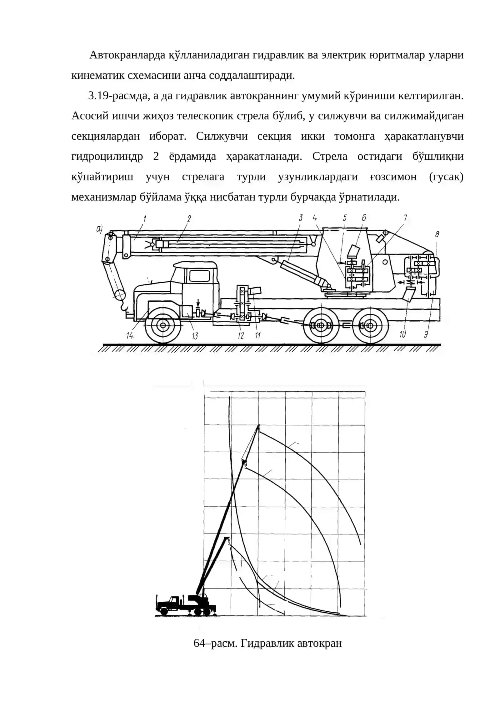 Стрелали ўзи юрар монтаж кранлар тўғрисида умумий маълумот 3