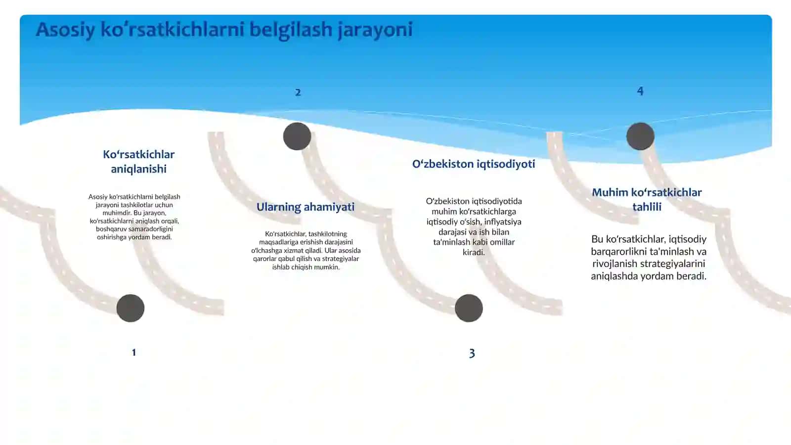 Boshqaruv hisobida asosiy koʻrsatkichlarni rejalashtirish va boshqarish 3