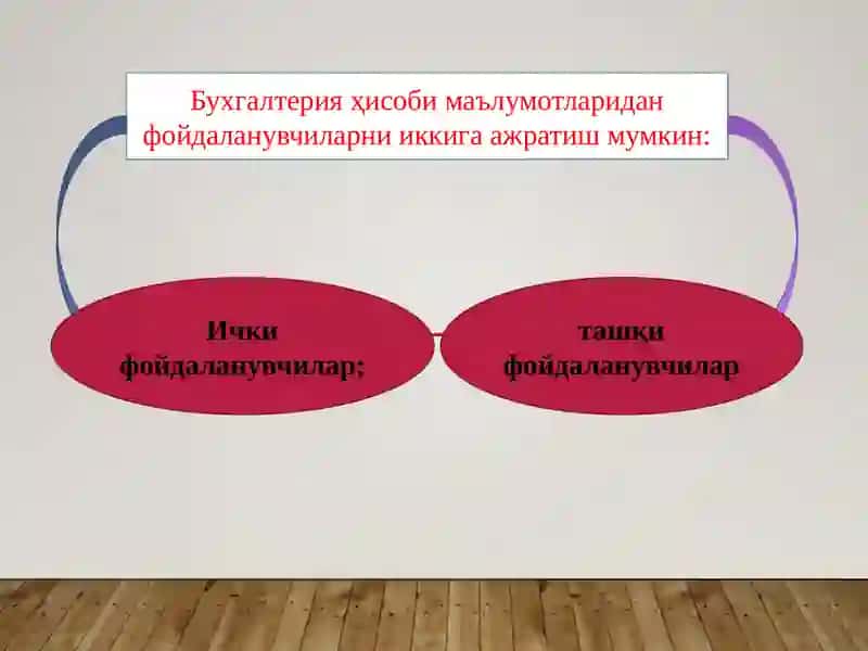 Бухгалтерия ҳисобини ташкил қилиш 3