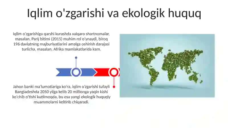 Ekologik huquqning global muammolari 3