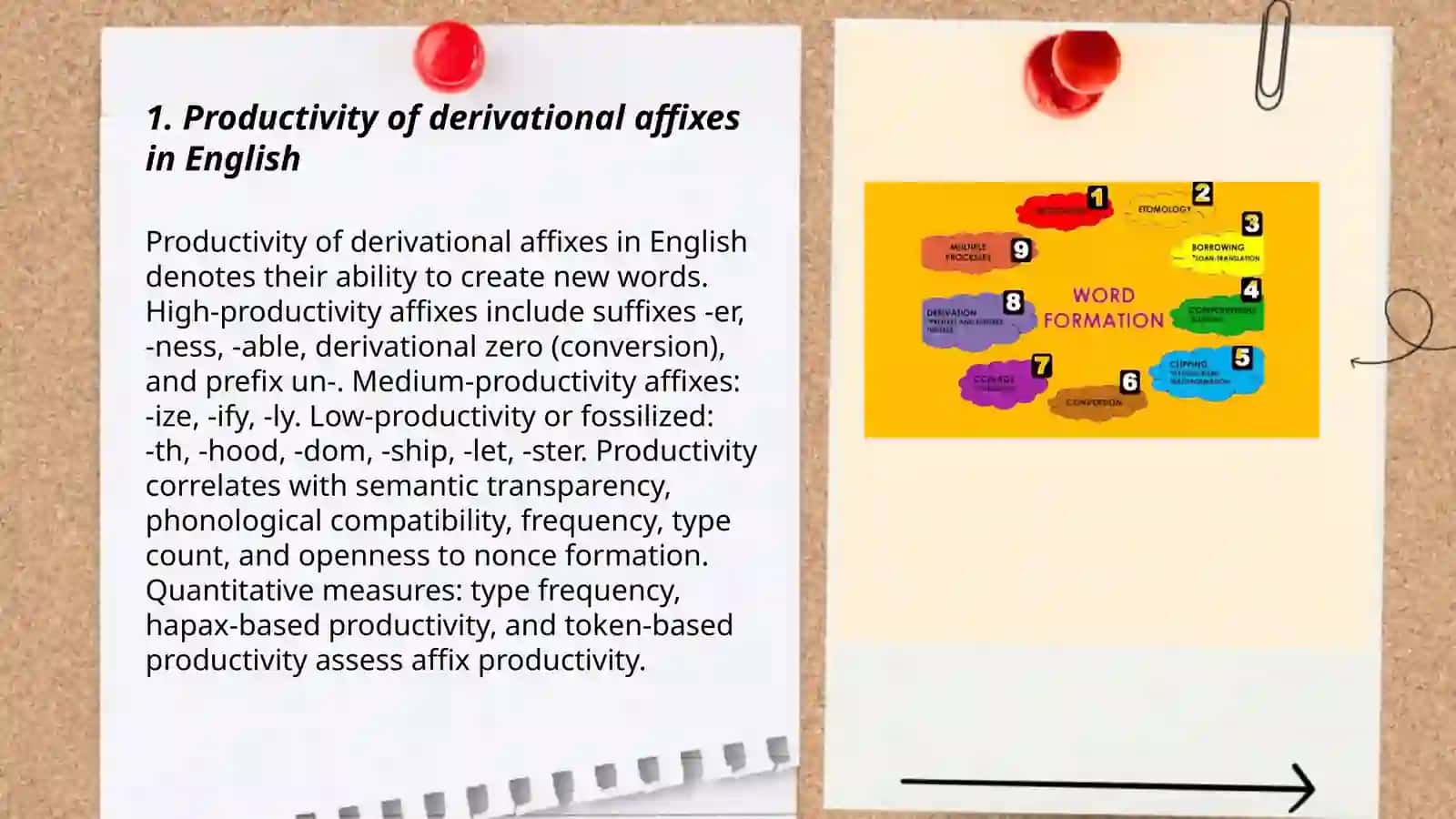 Productivity of derivational affixes in English 3