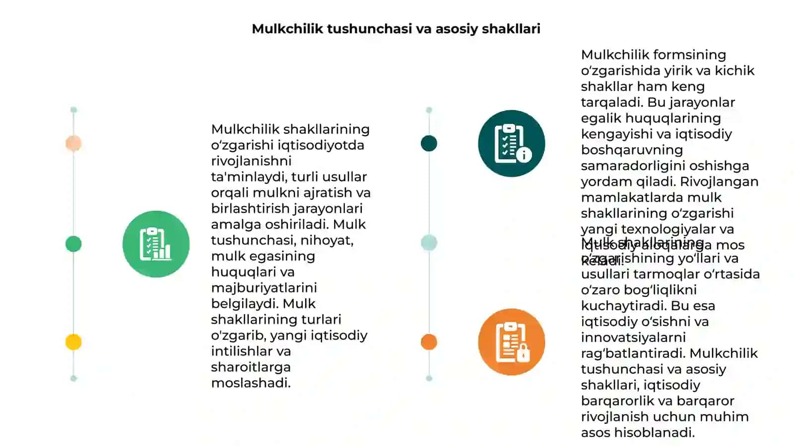 Mulkchilik shakllari oʻzgarishining yoʻllari va usullari 3