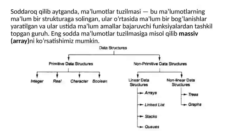 Ma'lumotlar Tuzilmasi 3