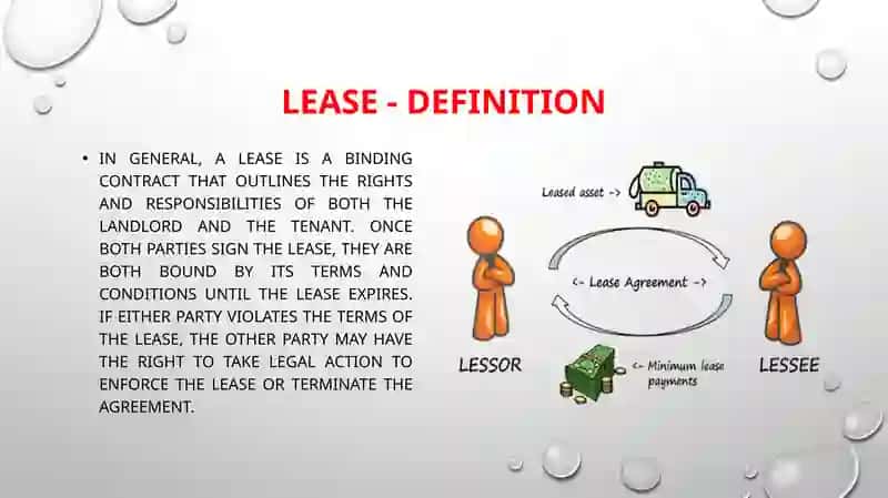 INSTITUTIONAL SUPPORT(LEASE FINANCING AND HIRE PURCHASE) 3