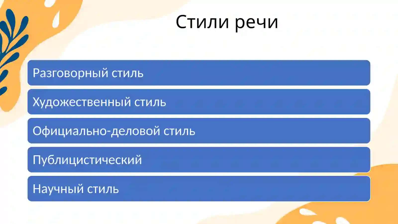 Стиль речи 3