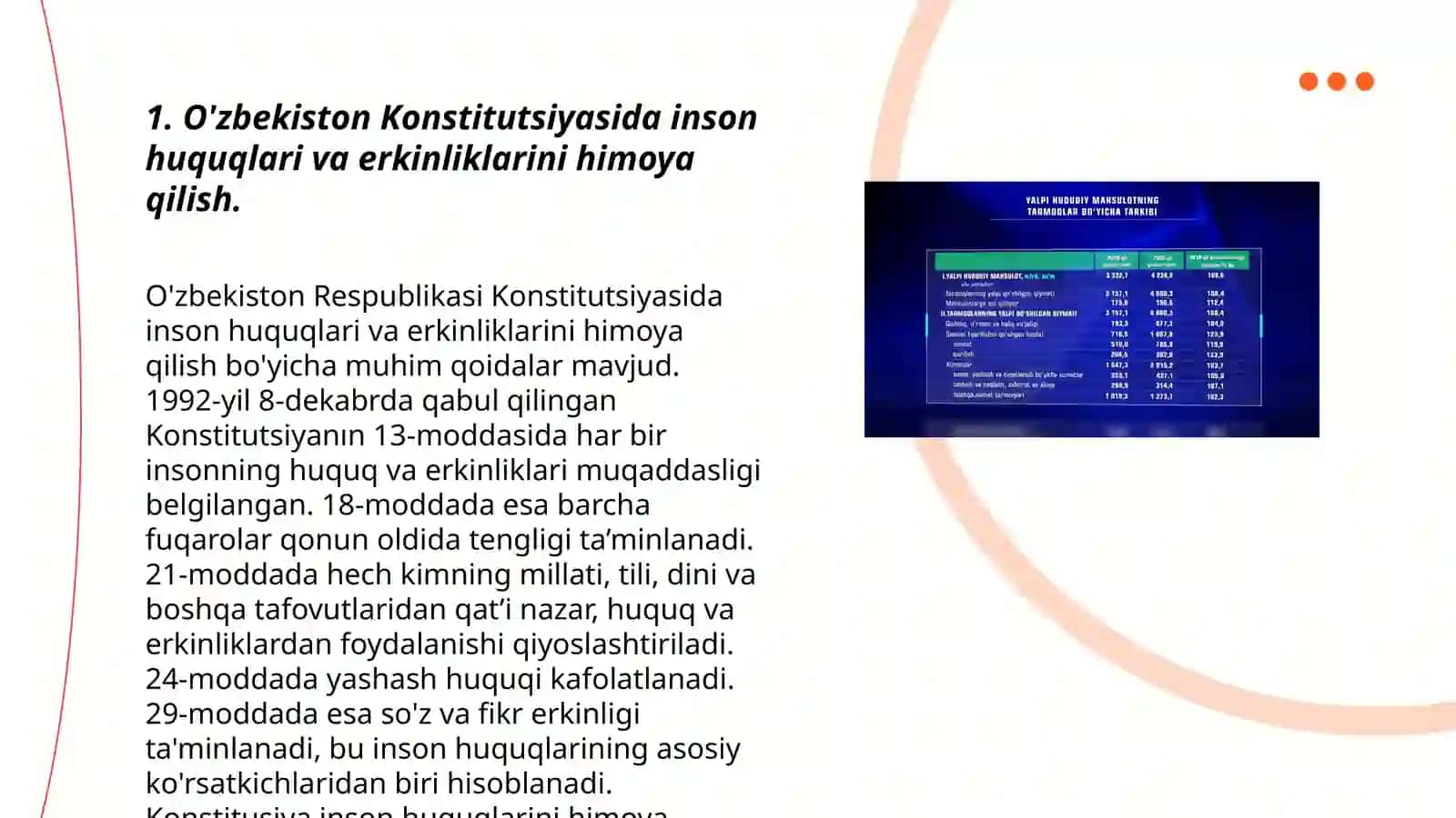 Yangi o'zbekistonda inson haq huquqlarini va erkinliklari kafolatining yaratilishi 3