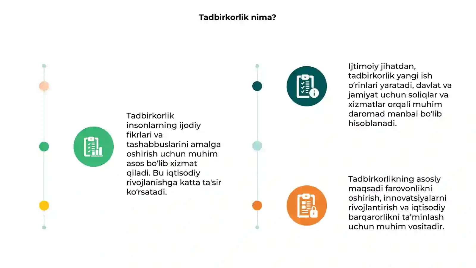 Tadbirkorlikning ijtimoiy iqtisodiy manosi 3
