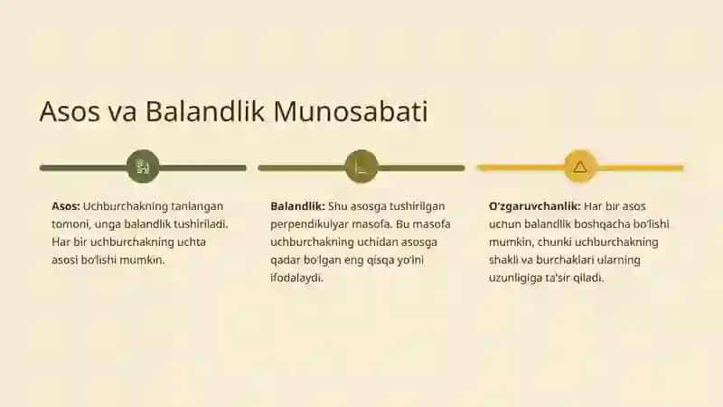 Balandlik Mintaqalanishi Qonuniyati Asosiy Tushunchalar va Amaliy Ahmiyati 3
