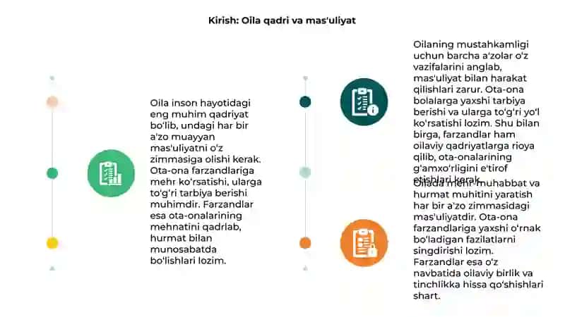 Oila shani va qadr- qimmatini asrashda ota- ona va farzandning masuliyati 3