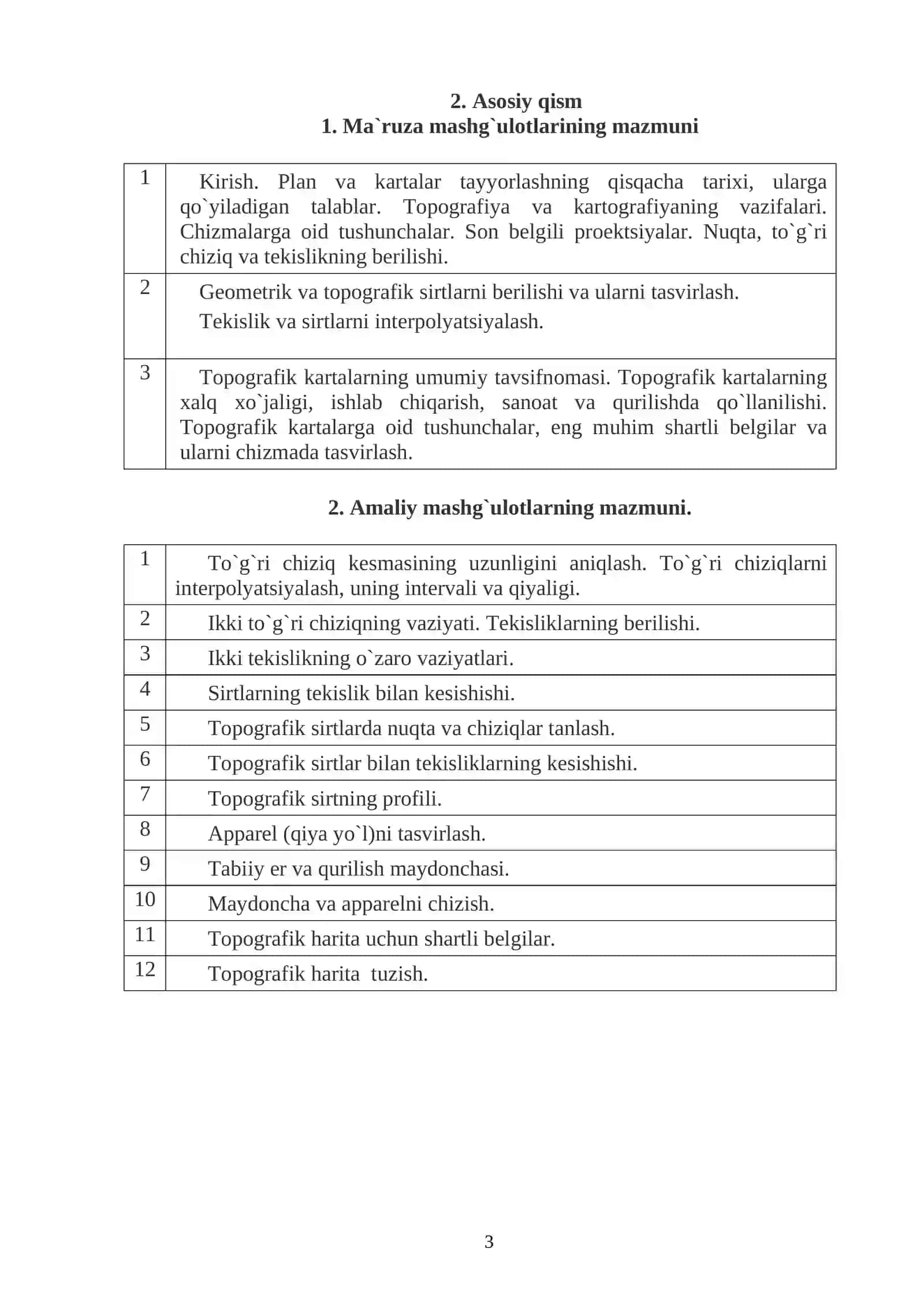 Topografik chizmachilik | O‘quv uslubiy kompleks va grafik topshiriqlar | DOC 3