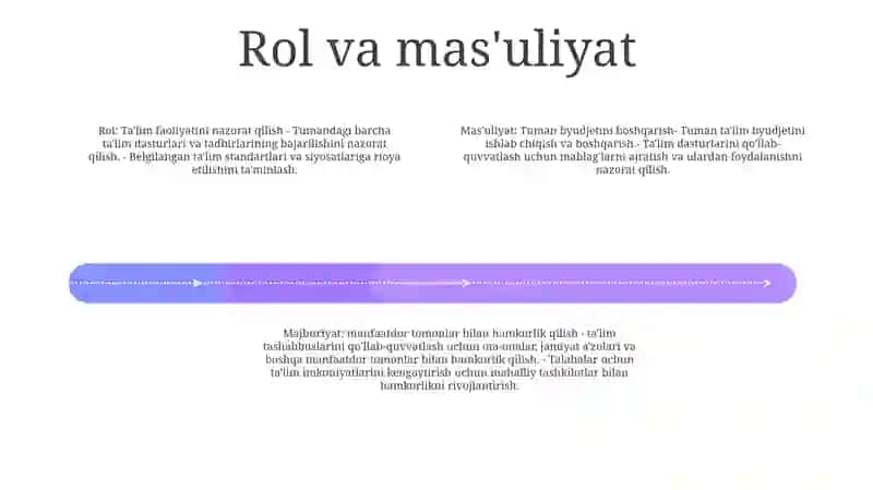 Maktabgacha TaʼLim Mudirasining Ish Hujjatlari 3