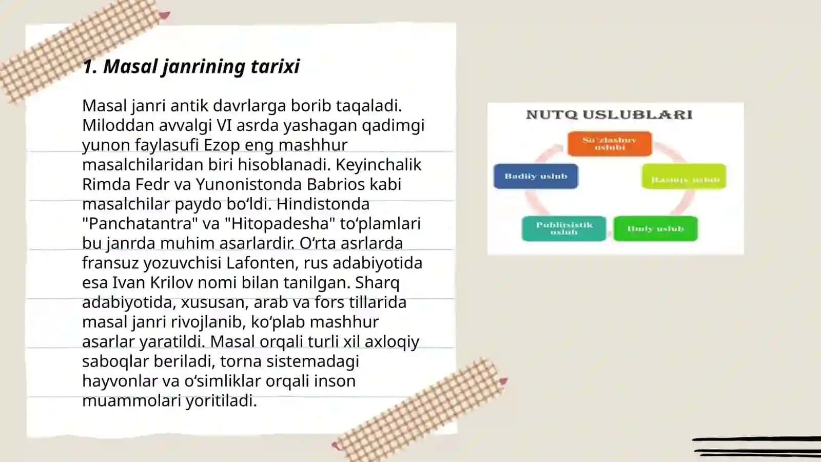 Masal- majoziy xarakterdagi kichik adabiy janr 3