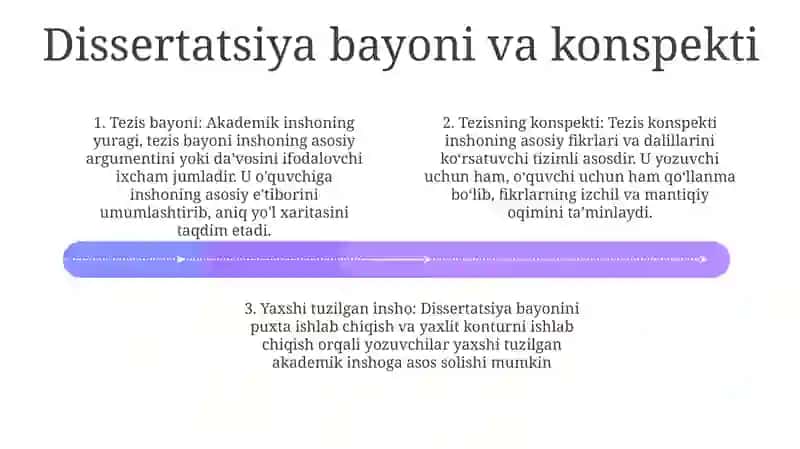 How We Can Develop A Well Structured Academic Essay? Clear Explanation 3
