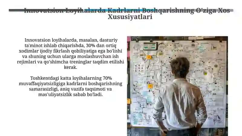 Innovatsion Loyihalarda Kadrlarni Boshqarishning O'ziga Xos Xususiyatlari 3