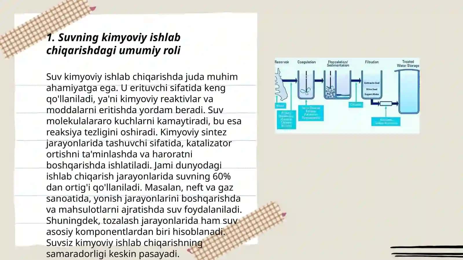 Suving kimyoviy ishlab chiqarishdagi umumiy roli 3