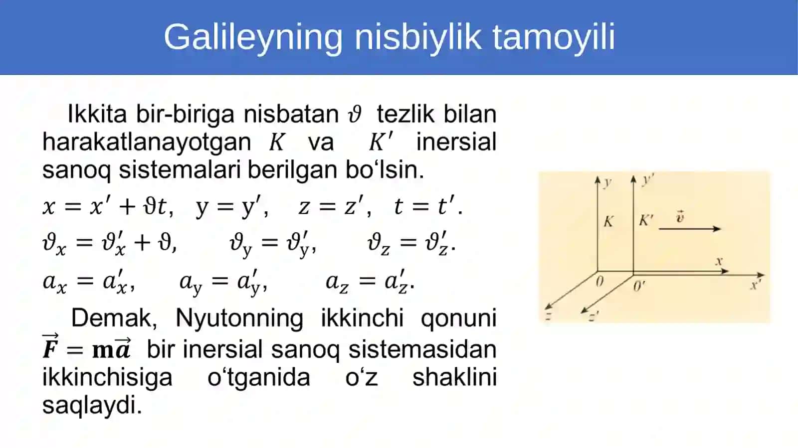 Maxsus nisbiylik nazariyasi asoslari. Tezliklarning qo‘shishning relyativistik qonuni. 3