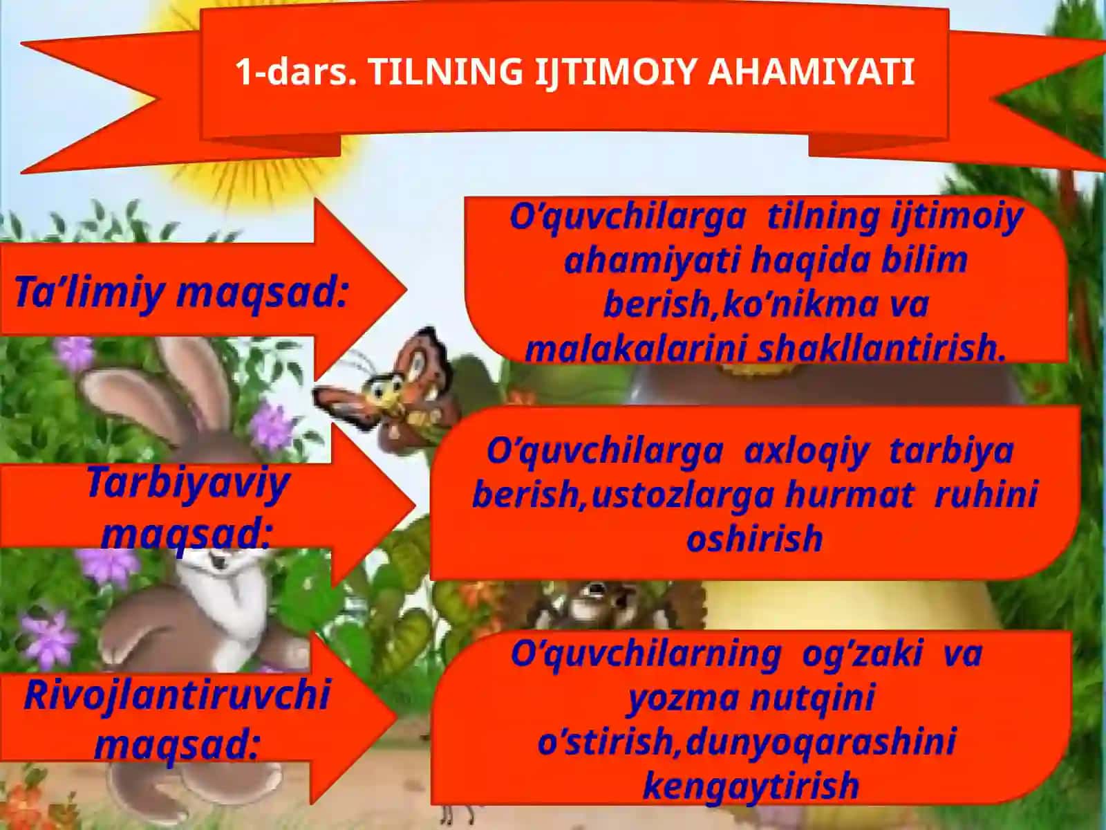 5-sinf Tilning Ijtimoiy Ahamiyati dars ishlanma 3
