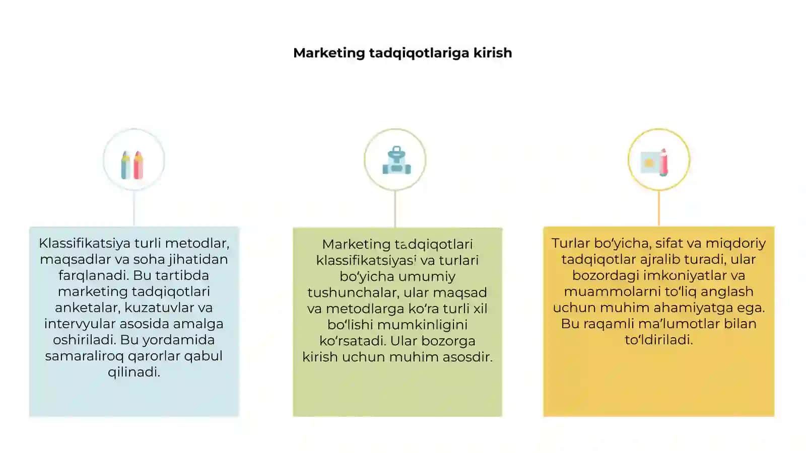 Marketing tadqiqotlari klassifikatsiyasi va turlari 3