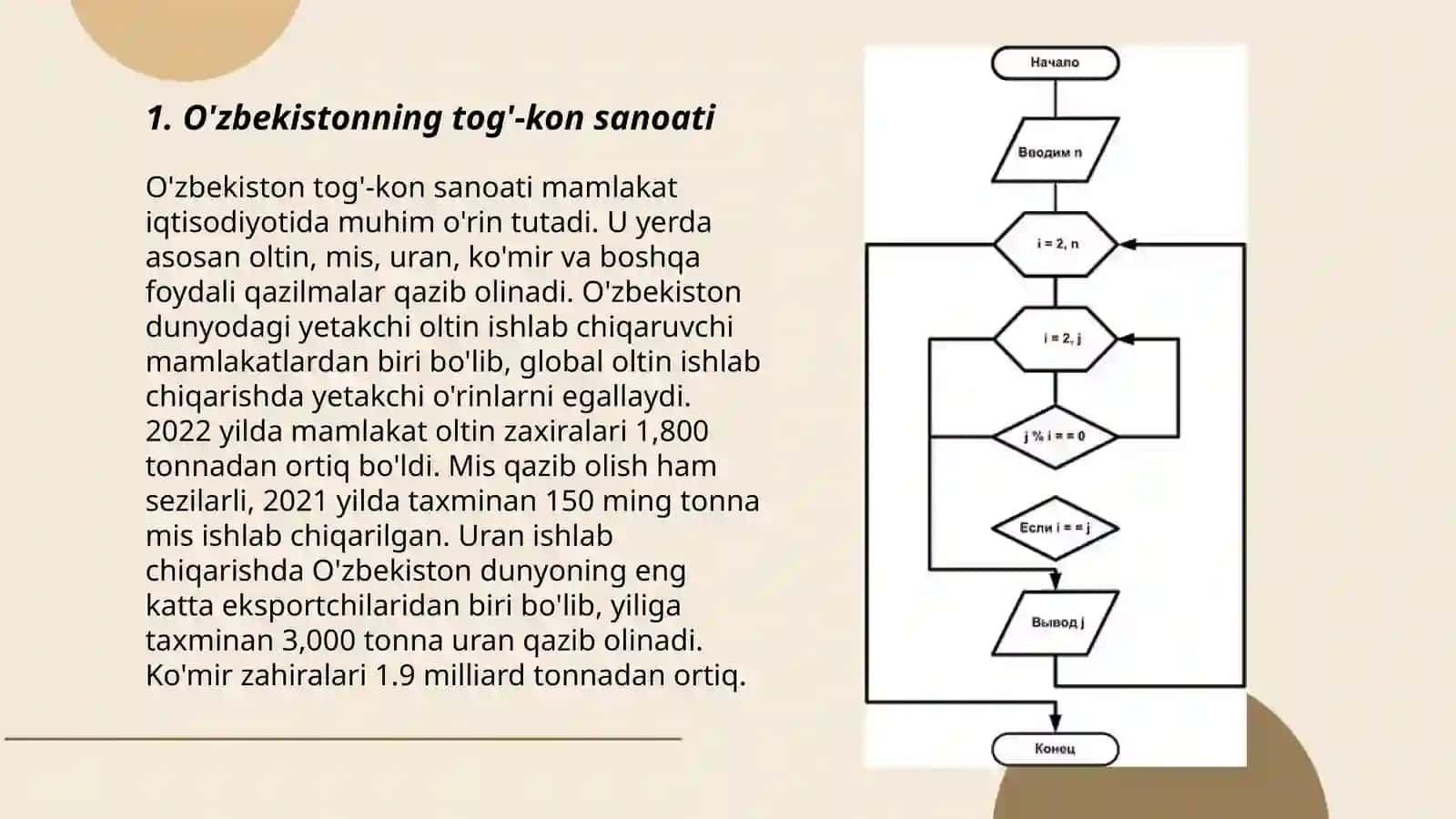 O'zbekistonning foydali qazilmalari haqida ma’lumot Tayyorlash va xaritada kòrsatish 3