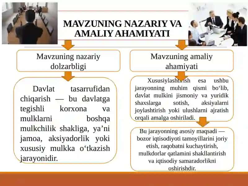Davlat tasaarrufidan korxonalarni chiqarish va xususiylashtirish 3