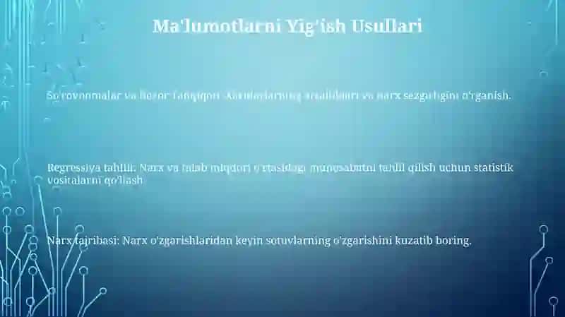 MAHALLIY BOZORDA NARX BO'YICHA ELASTIKLIK HISOBLASH VA UNING AHAMIYATINI TAHLIL QILISH 3