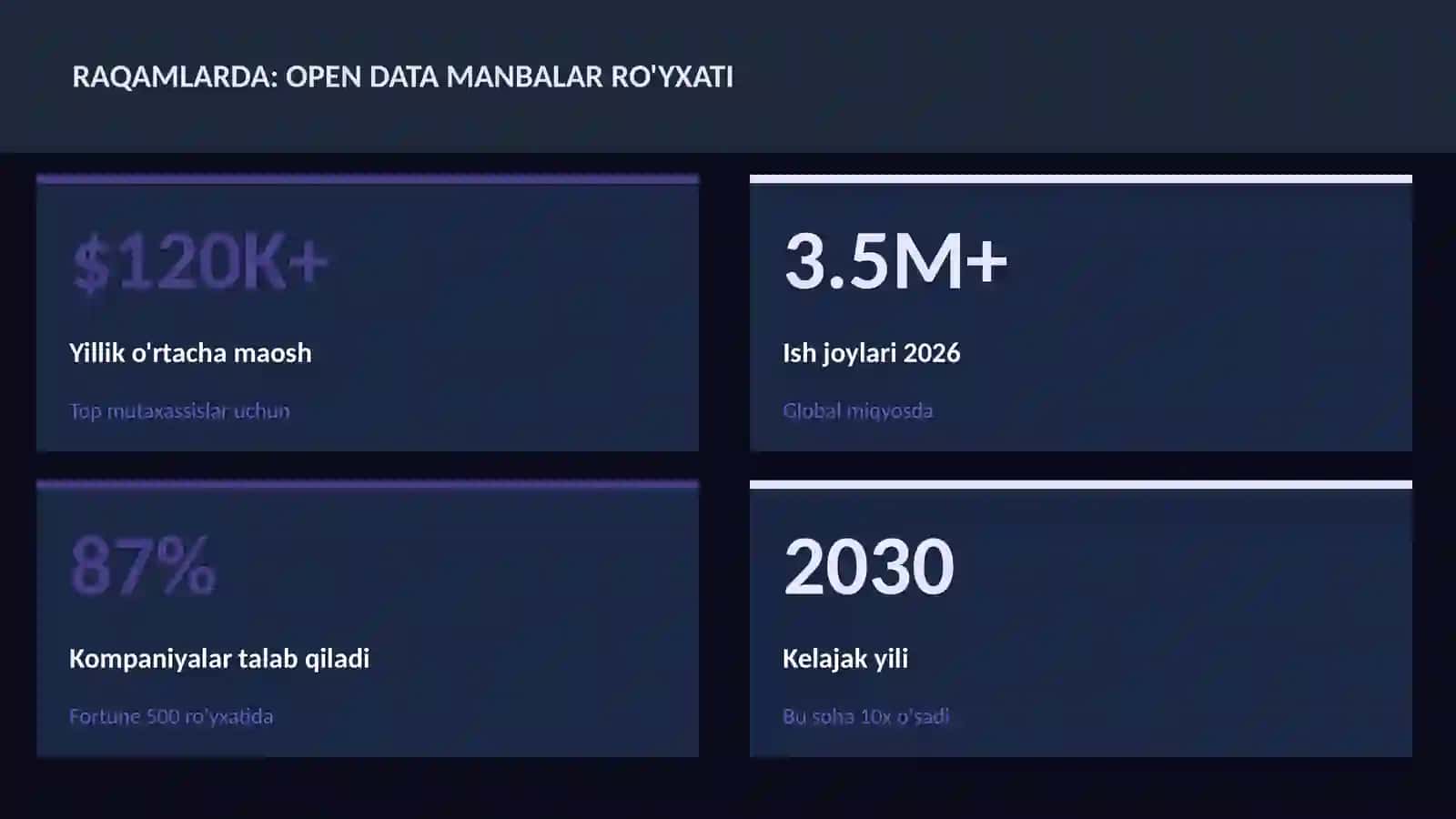 DATA SCIENCE VA TAHLIL 3