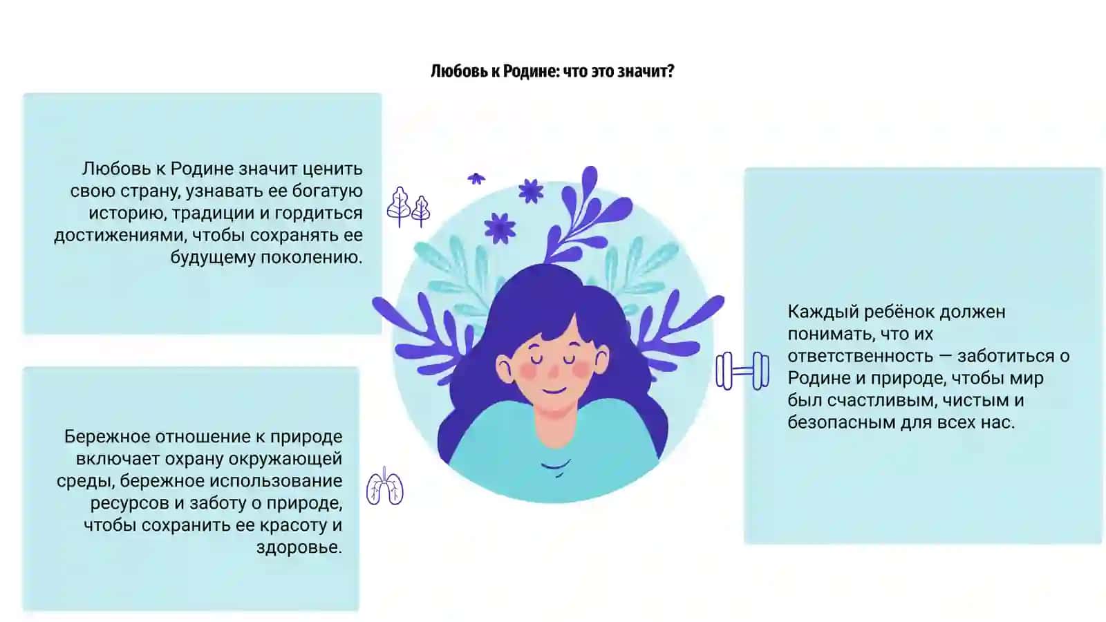 Любовь к Родине и бережное отношение к природе - долг каждого ребёнка 3