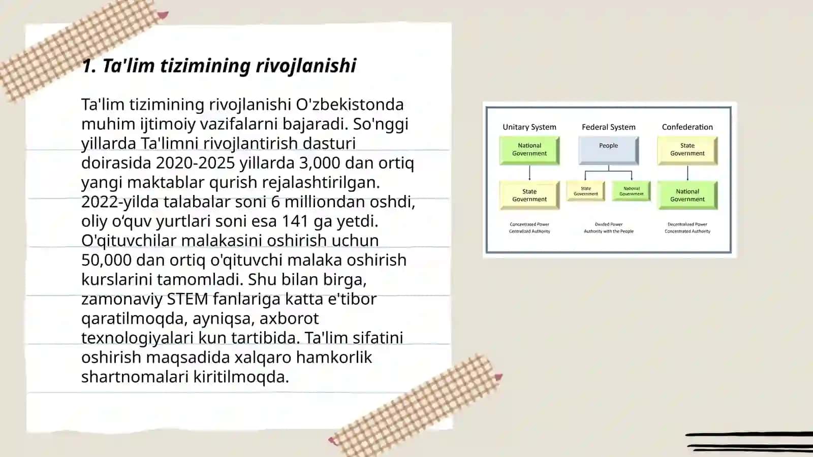 Ta'lim tizimining rivojlanishi 3