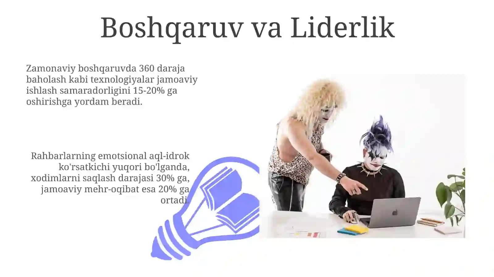 Zamonaviy kasblar 3
