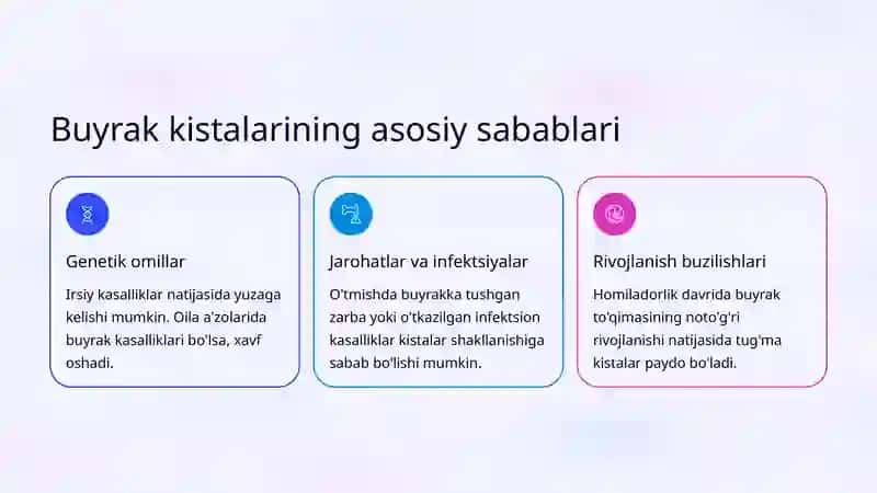 Buyrak kistasi va ularning turlari 3