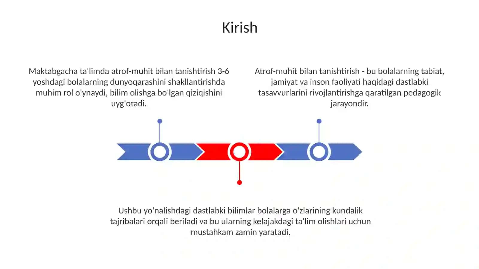 Maktabgacha yoshdagi bolalarni tevarak atrofdagi hayot bilan tanishtirishning oʻziga xosligi 3