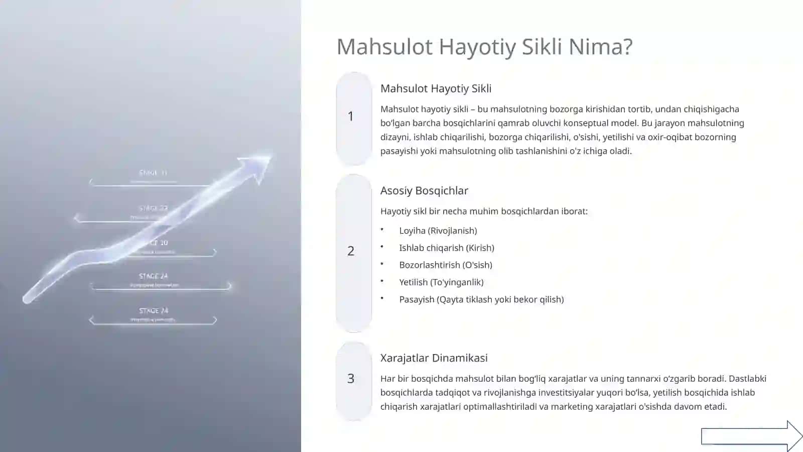 Mahsulot Hayotiy Sikli Asosida Tannarxni Kalkulyatsiya Qilish 3