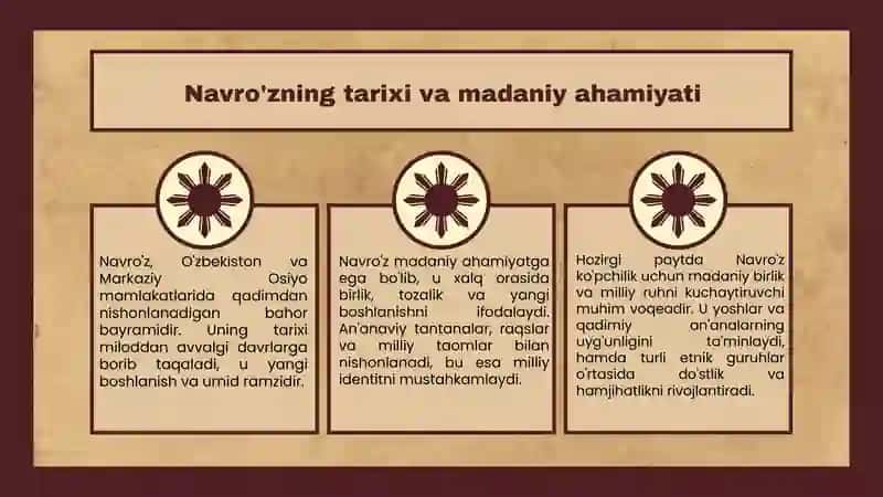 Navro'z bayramlari 3